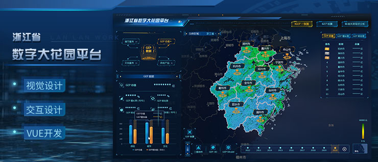 蘭亭妙微ui設計-浙江省數字大花園平臺交互和界面設計
