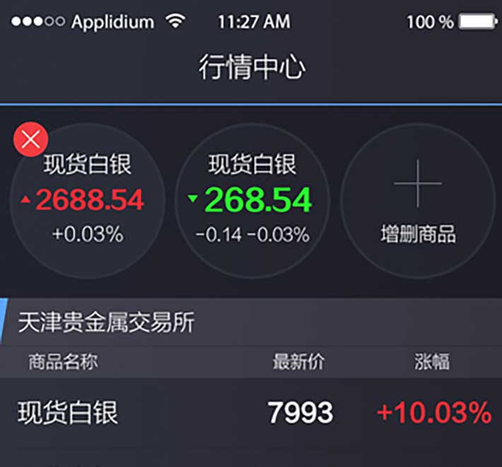 MFC界面開發(fā)醫(yī)療軟件界面設計
