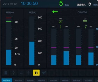 中車株州所軌道交通監控系統交互及界面設計