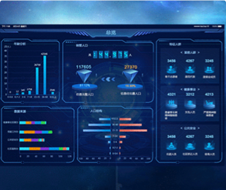 蘭亭妙微ui設計-偉訊科技ioc移動駕駛艙軟件UI設計