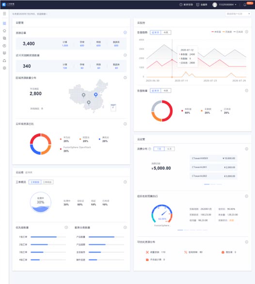 總覽頁方案一效果展示：重構頁面布局、快捷功能、視覺升級