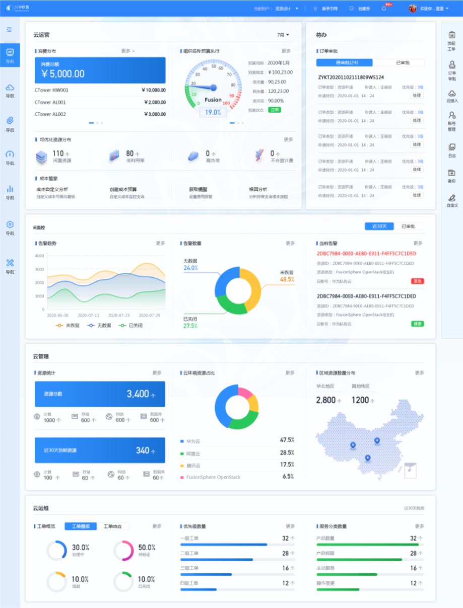 總覽頁方案一效果展示：重構頁面布局、快捷功能、視覺升級