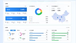 界面欣賞4：重構頁面布局、快捷功能、視覺升級、UI設計、大屏設計、交互設計