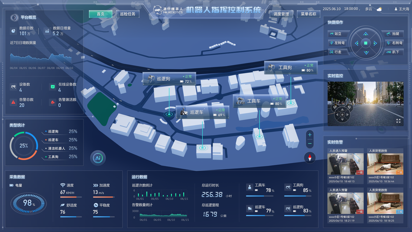 蘭亭妙微UI設計作品：港仔機器人數(shù)字孿生指揮控制大屏系統(tǒng)全界面展示